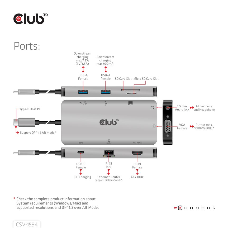 Club 3D USB-C Dockingstation 9-in-1