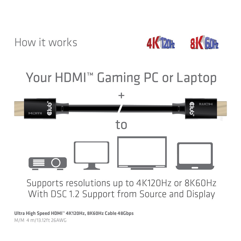 Club 3D Ultra High Speed HDMI Kabel - 4m