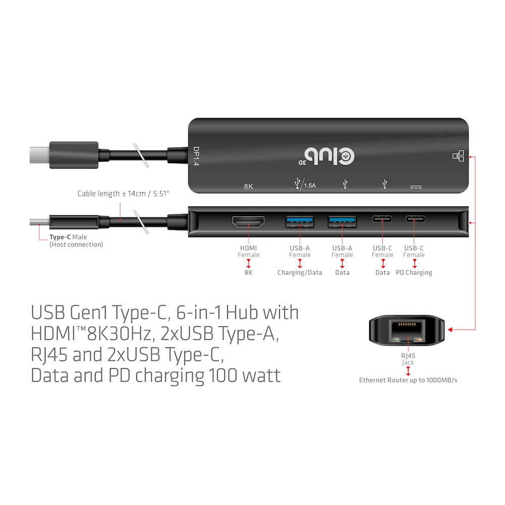 Club 3D USB-C auf HDMI Dockingstation