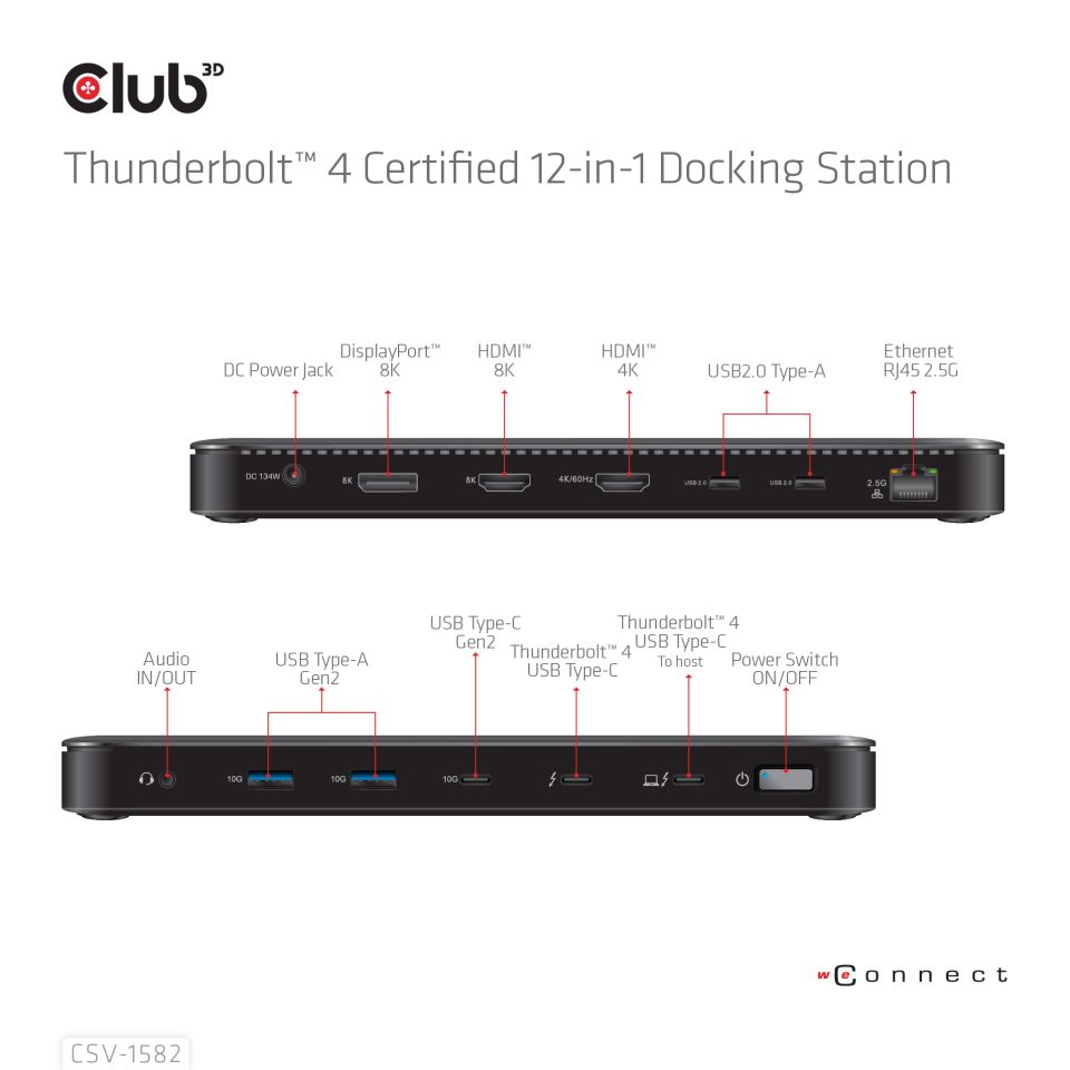 Club 3D Thunderbolt 4 Dockingstation 12 in 1