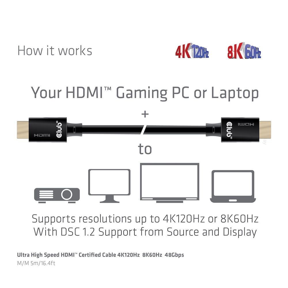 Club 3D Ultra High Speed HDMI Kabel - 5m