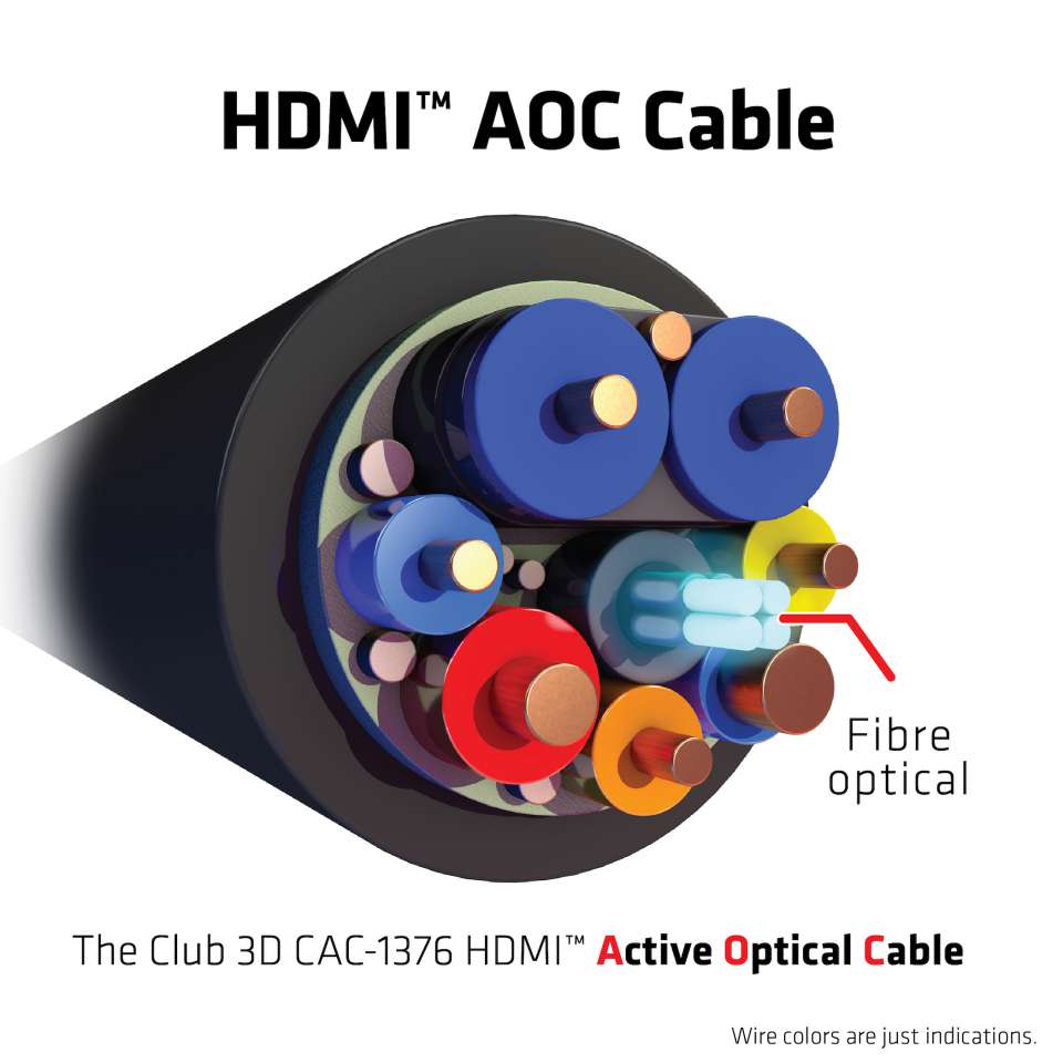Club 3D HDMI-Kabel - 10m