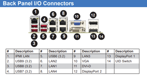 ProGraphics Workstation T3450S - Quadro T1000