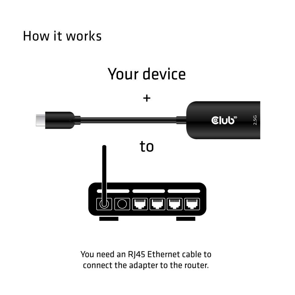 Club 3D USB-C auf RJ45