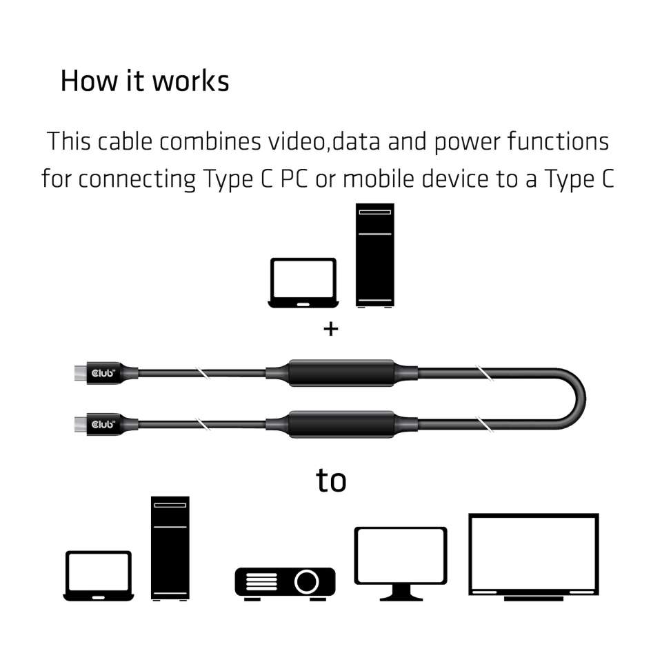 Club 3D USB 3.2 Typ C Kabel - 5m