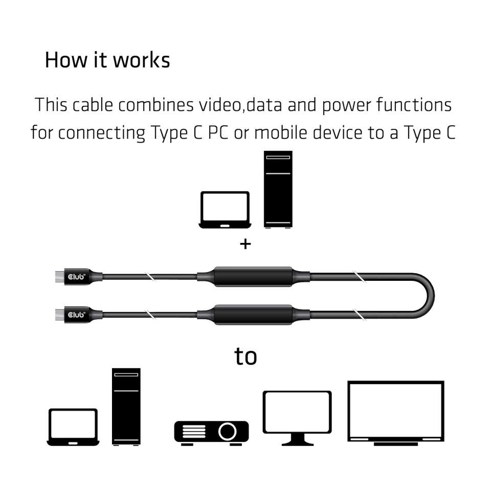 Club 3D USB 3.2 Typ C Anschlusskabel - 5m