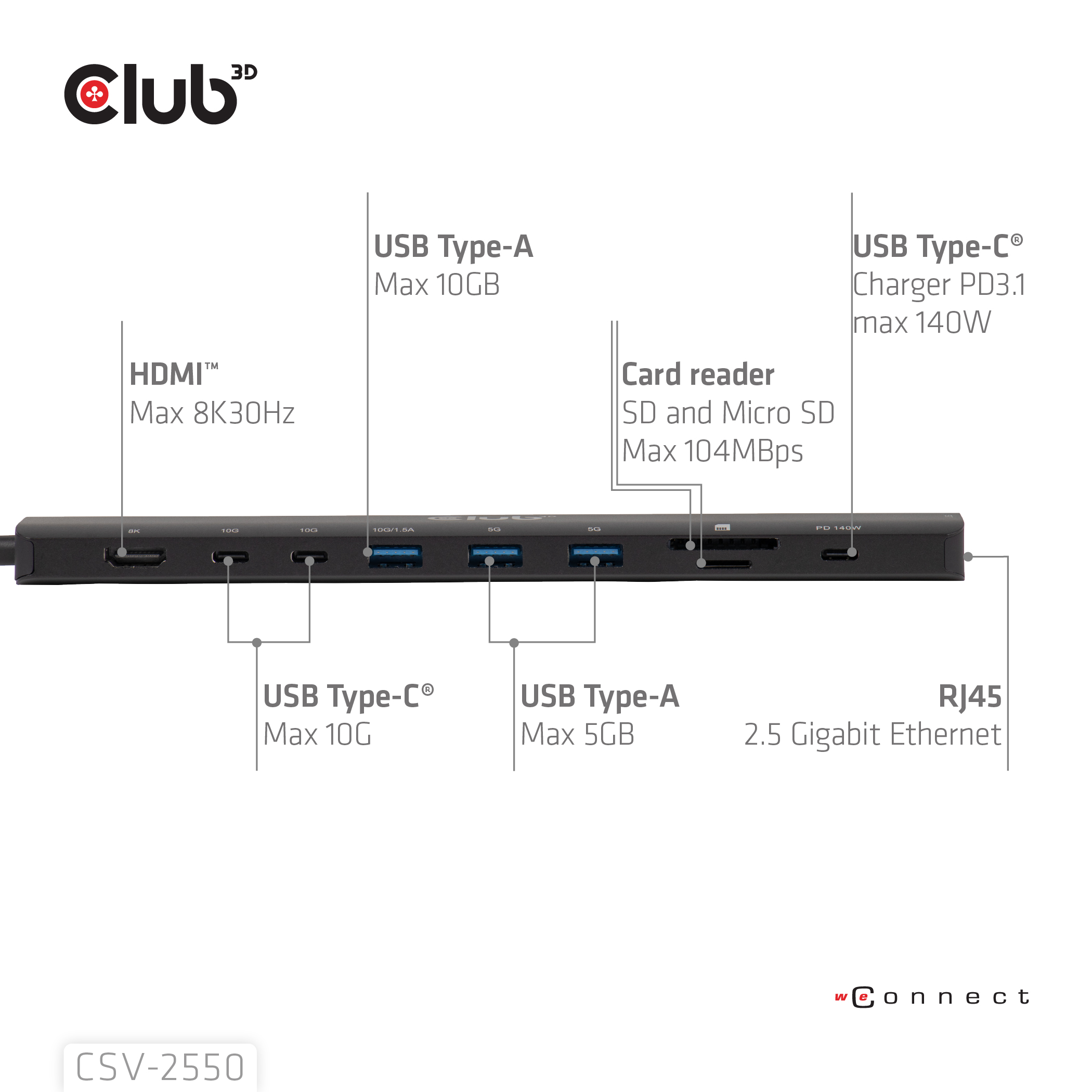 Club 3D USB-C Dockingstation HDMI 8K30Hz 10 in 1