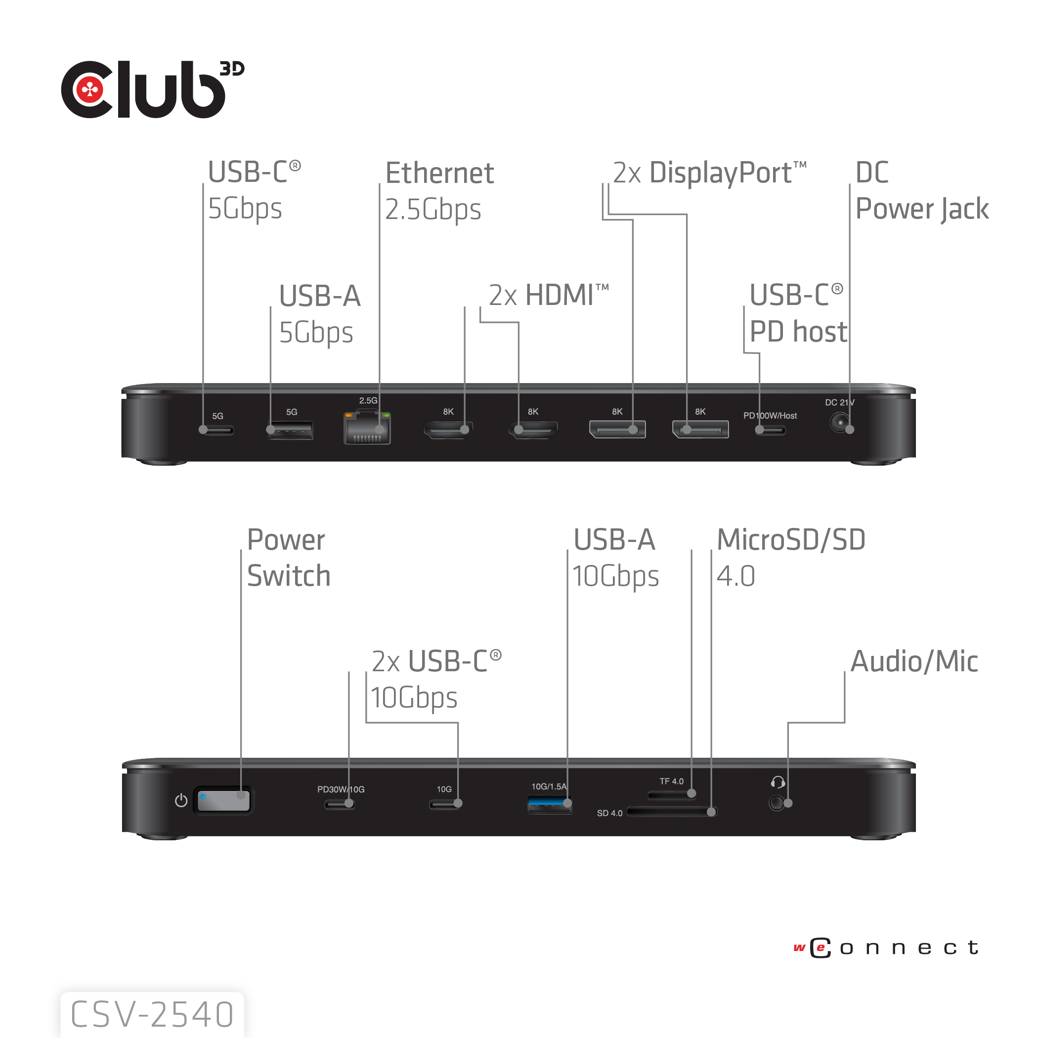 Club 3D Dockingstation - 14 in 1 Quad-Display