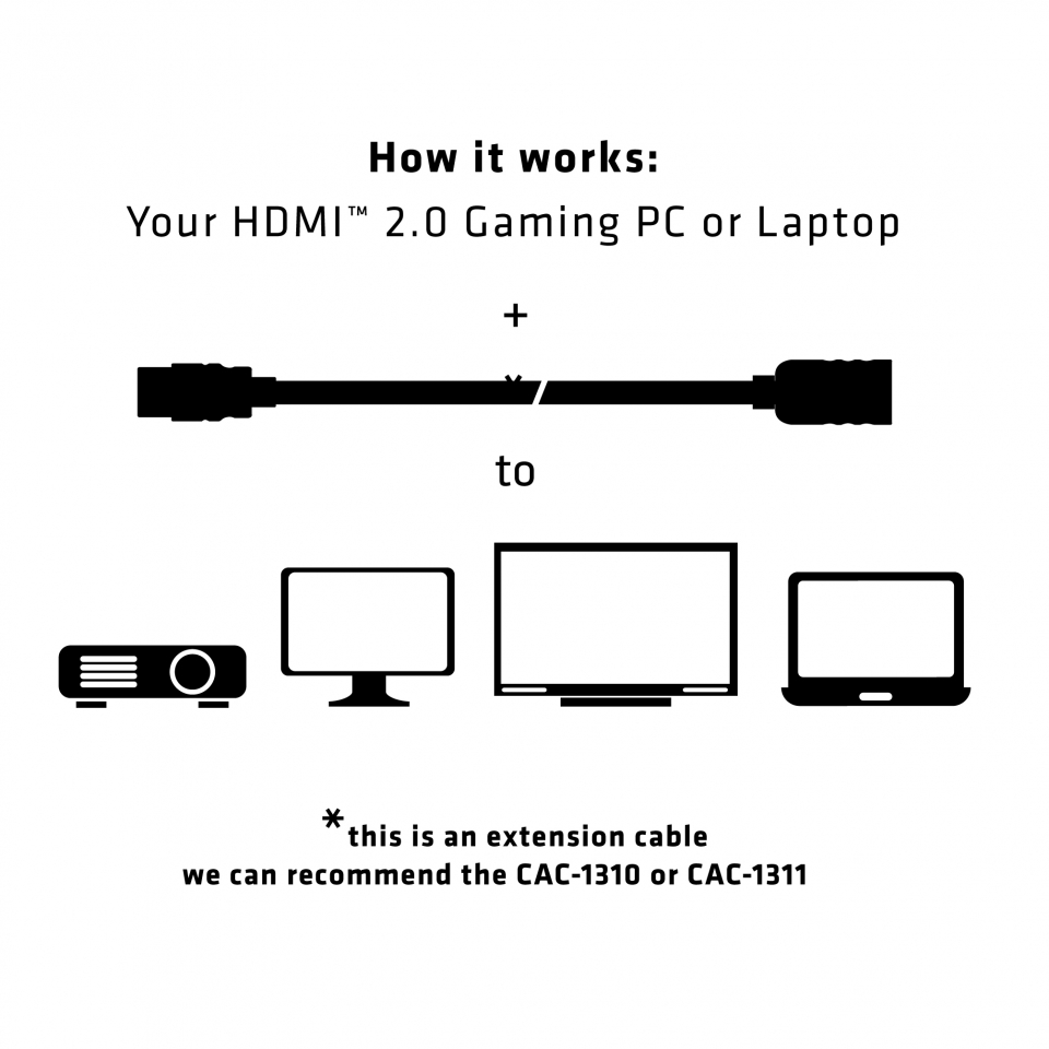 Club 3D HDMI-Verlängerungskabel - 3 m