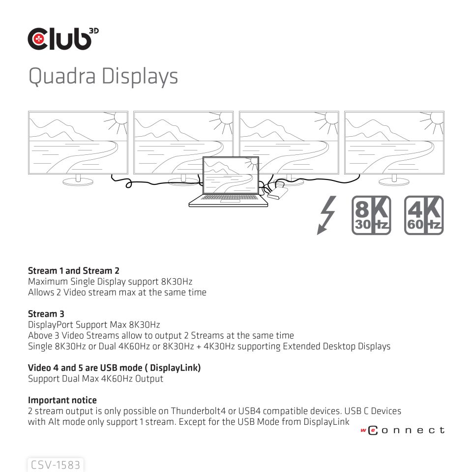 Club 3D Thunderbolt 4 Dockingstation 16-in-1 