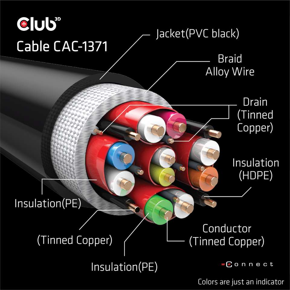 Club 3D Ultra High Speed HDMI 4K120Hz Kabel - 1m