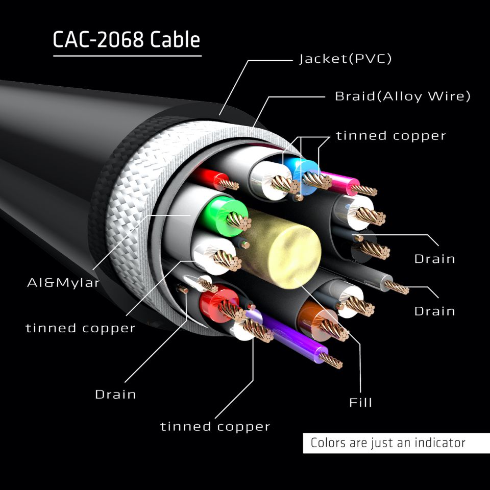 Club 3D DisplayPort-Kabel - 2m