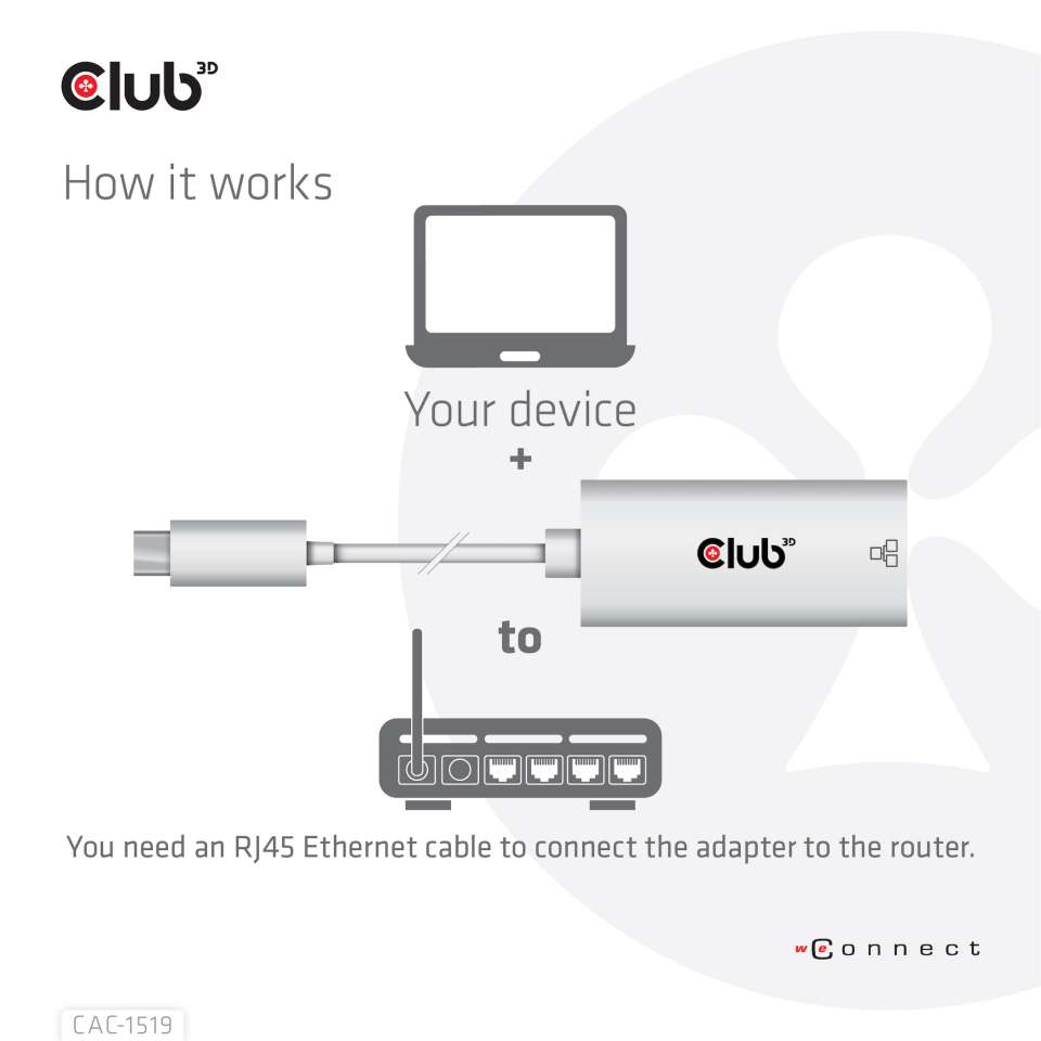 Club 3D USB-C auf Gigabit Ethernet Adapter