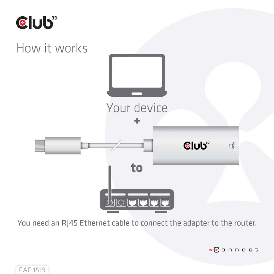 Club 3D USB 3.2 Typ-C auf Gigabit Ethernet Adapter