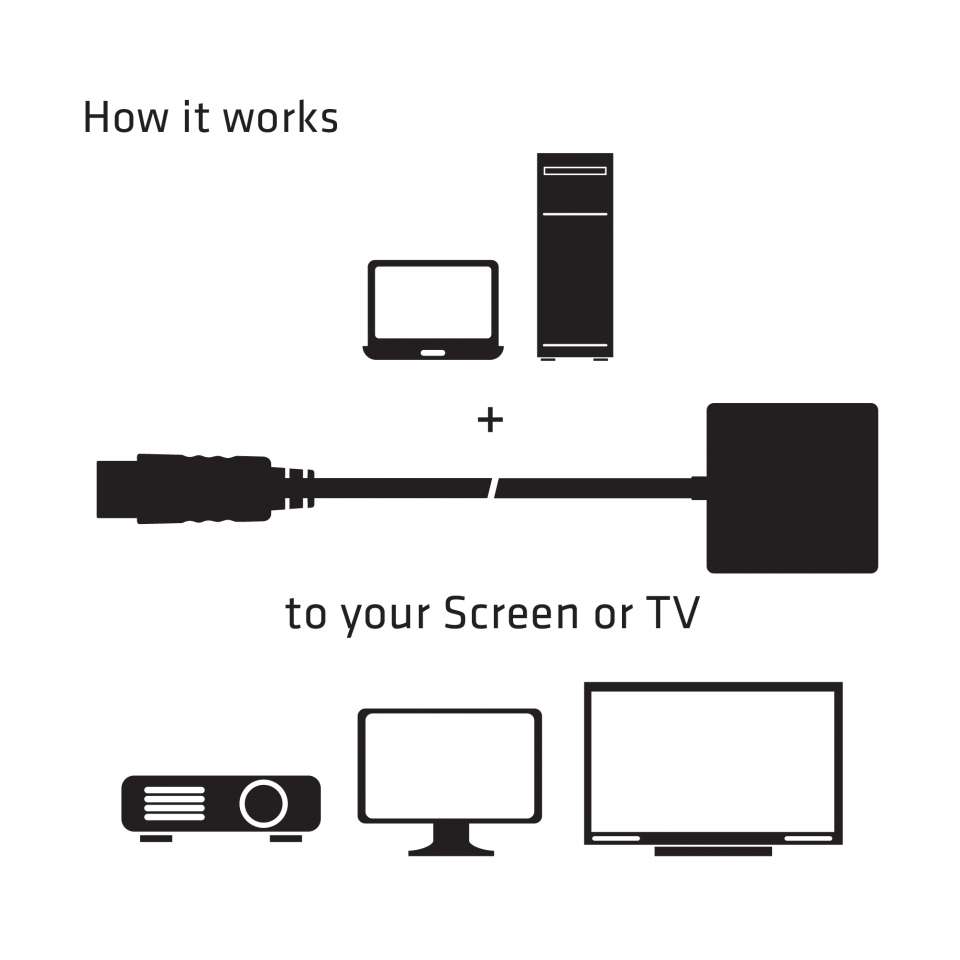 Club 3D DisplayPort auf HDMI Adapter