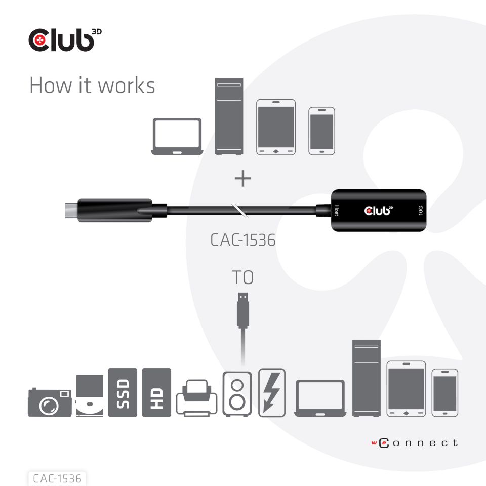Club 3D Verlängerungskabel USB-C auf USB-A - 5m