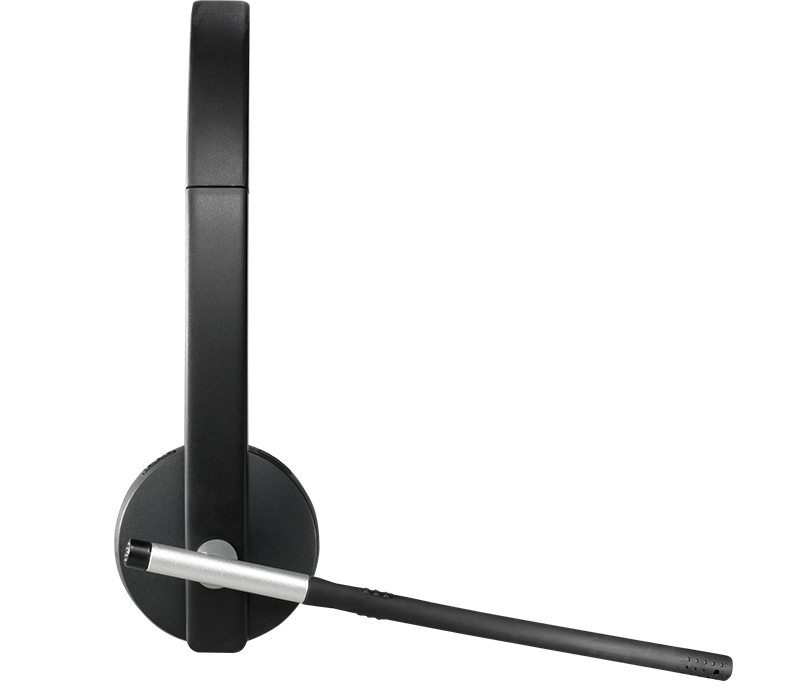 Logitech H820e Wireless Headset Dual 