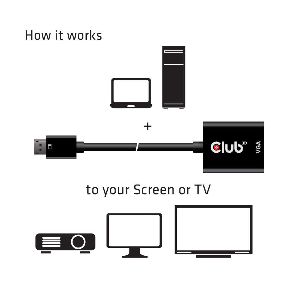 Club 3D DisplayPort auf VGA Adapter