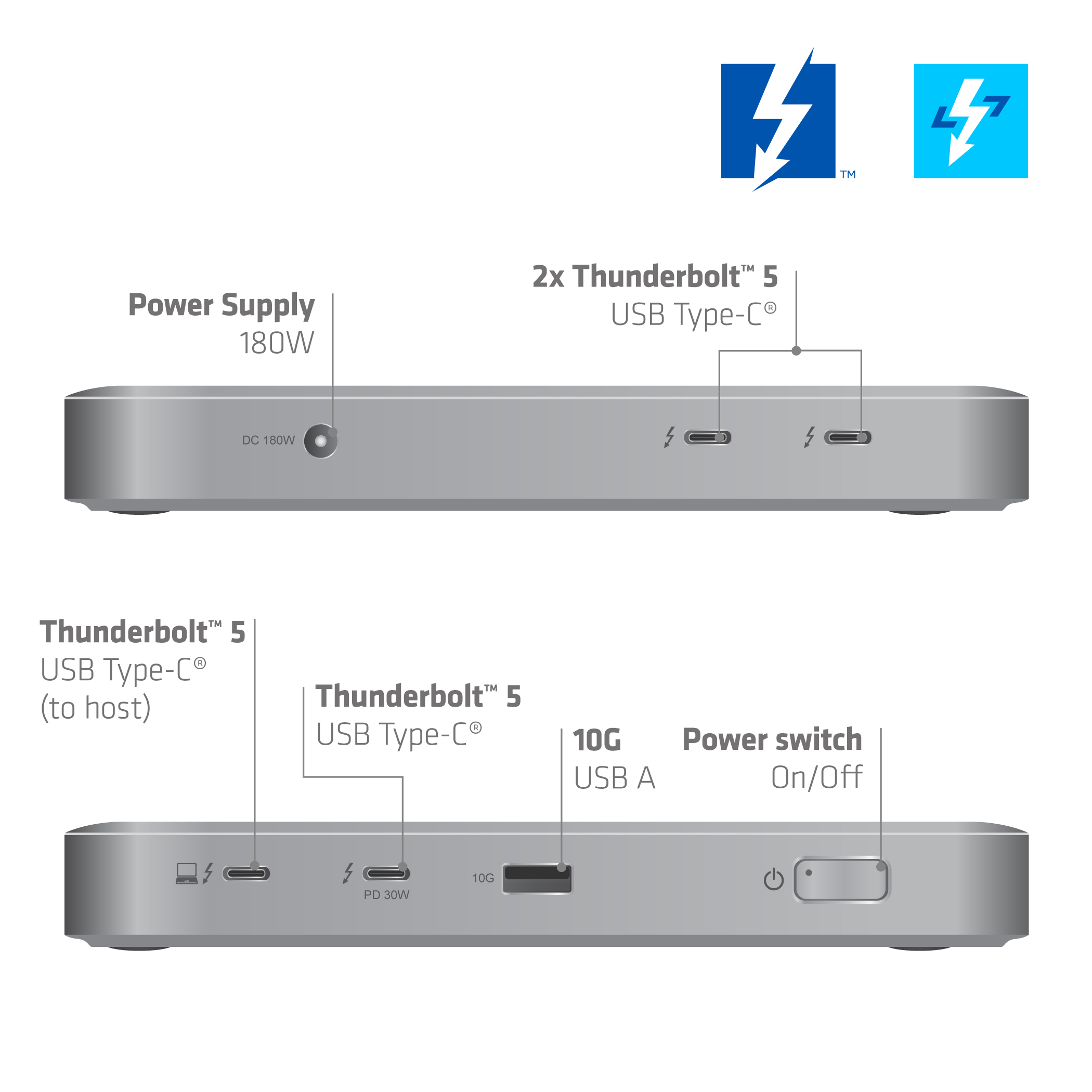 Club 3D Dockingstation - 5-1 Thunderbolt 5