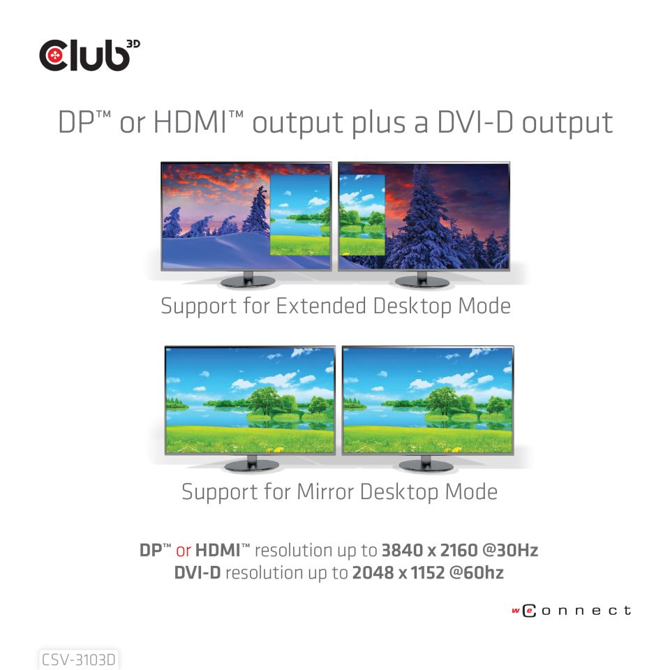 Club 3D USB-B Dockingstation DisplayLink