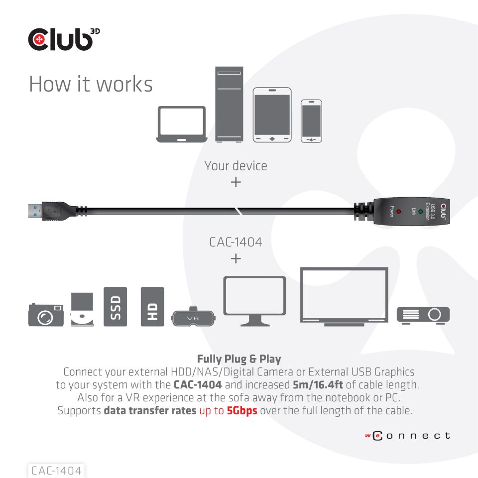 Club 3D USB 3.2 Verlängerungskabel - 5m