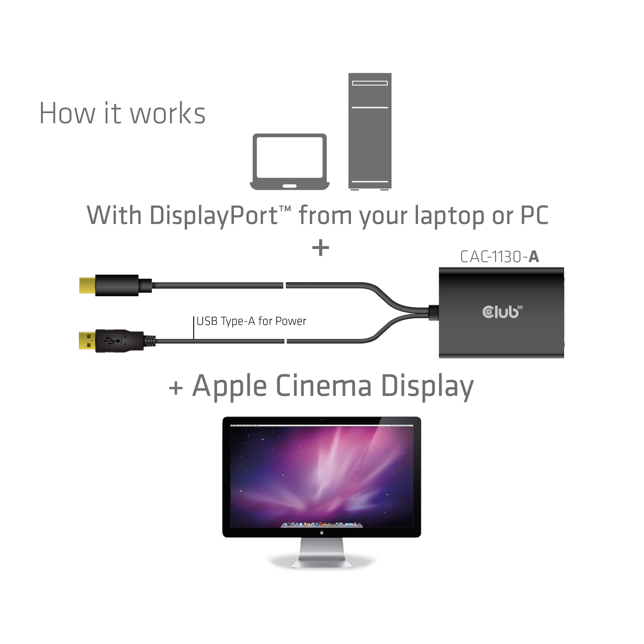 Club 3D Mini DisplayPort auf DVI-D Adapter - HDCP Off