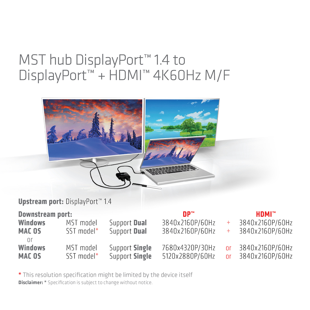 Club 3D MST Hub DisplayPort