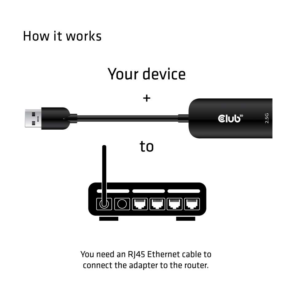 Club 3D USB-A auf RJ45