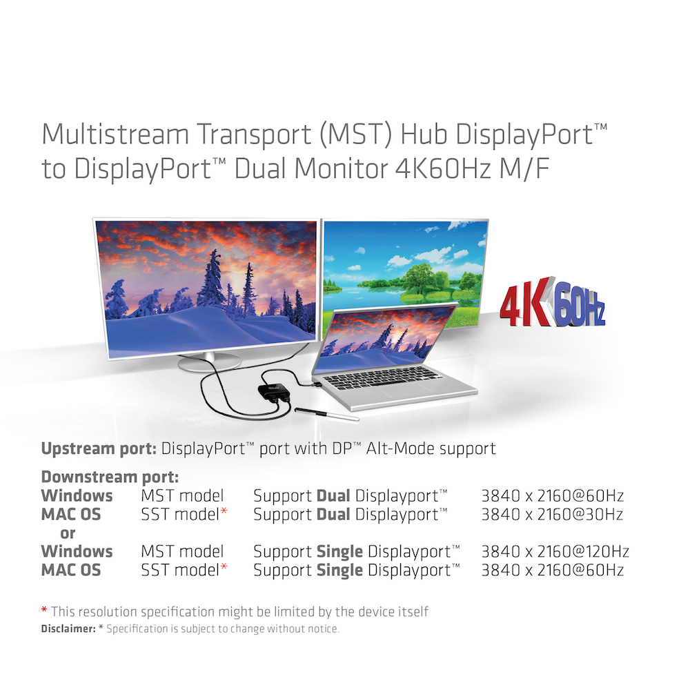 Club 3D MST Hub DisplayPort Dual