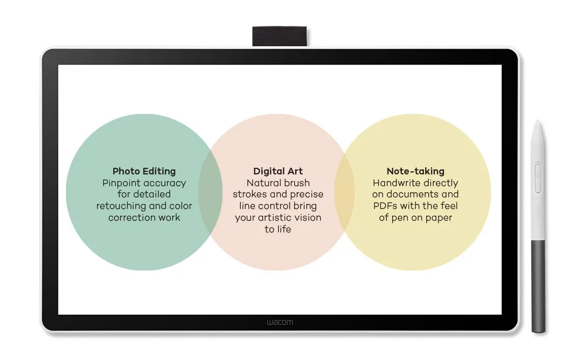 Wacom One Pen Display 14
