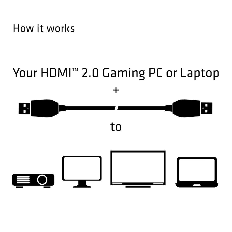 Club 3D High Speed HDMI Kabel - 1 m