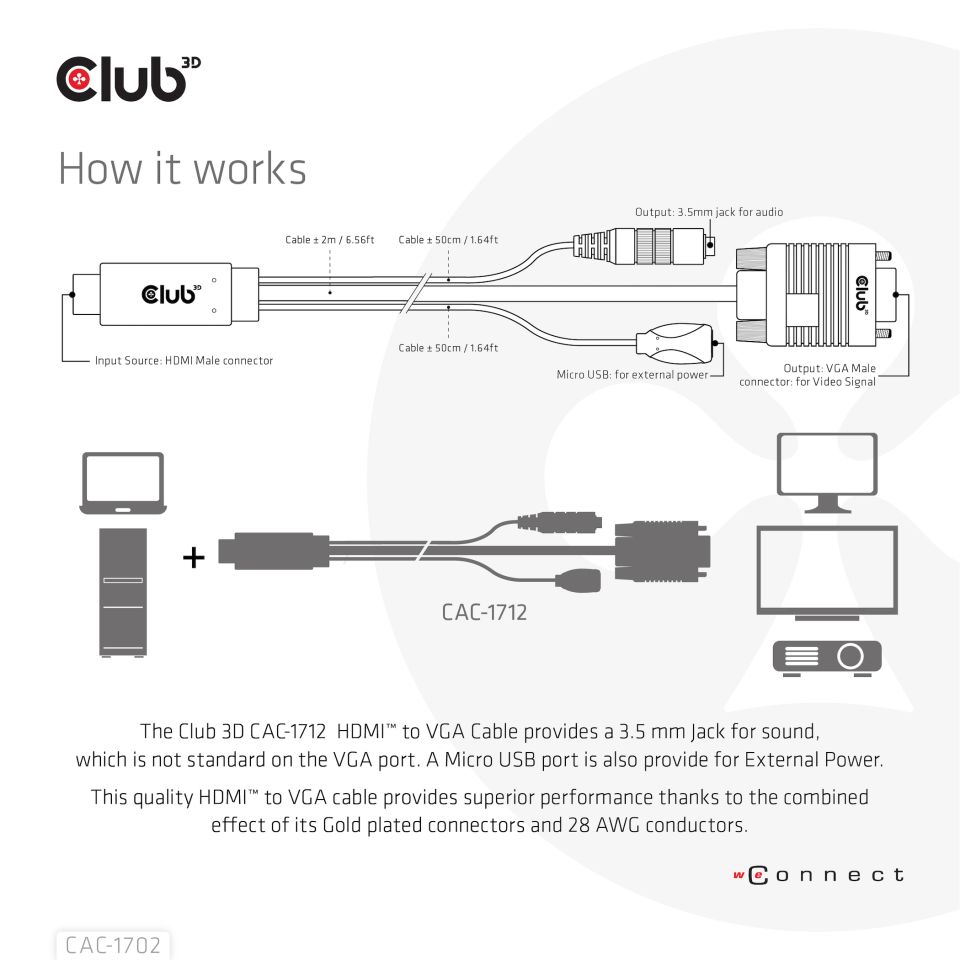 Club 3D Adapterkabel HDMI auf VGA - 2m