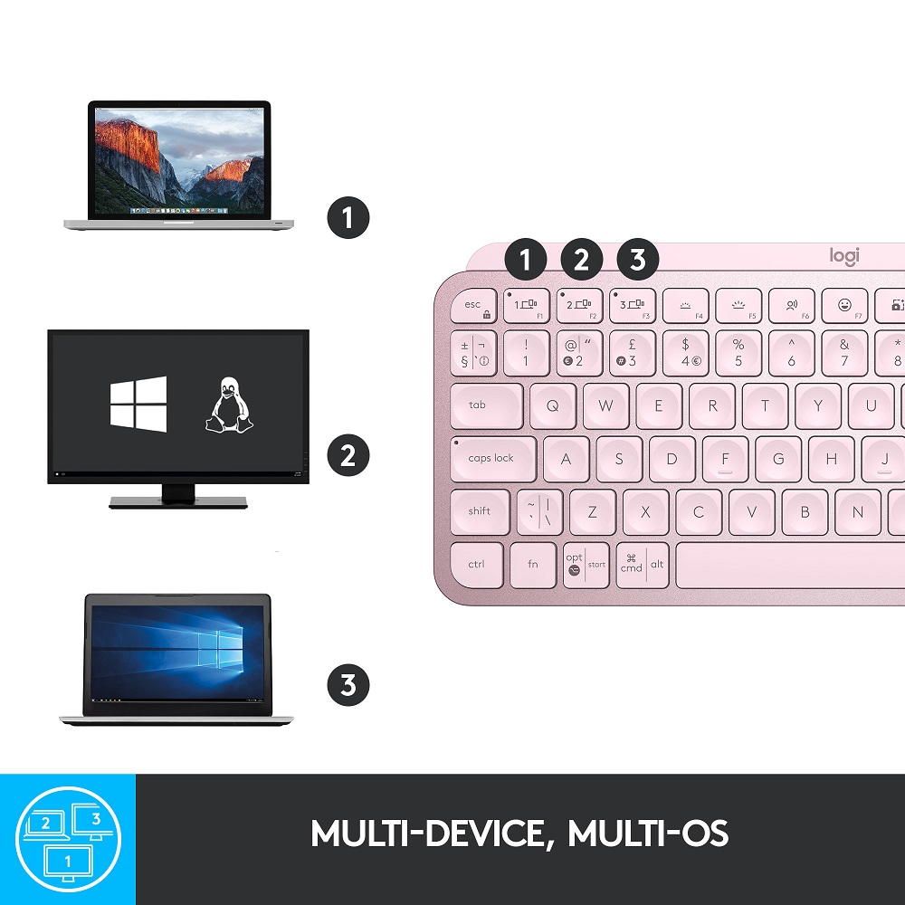 Logitech MX Keys Mini - Rosa