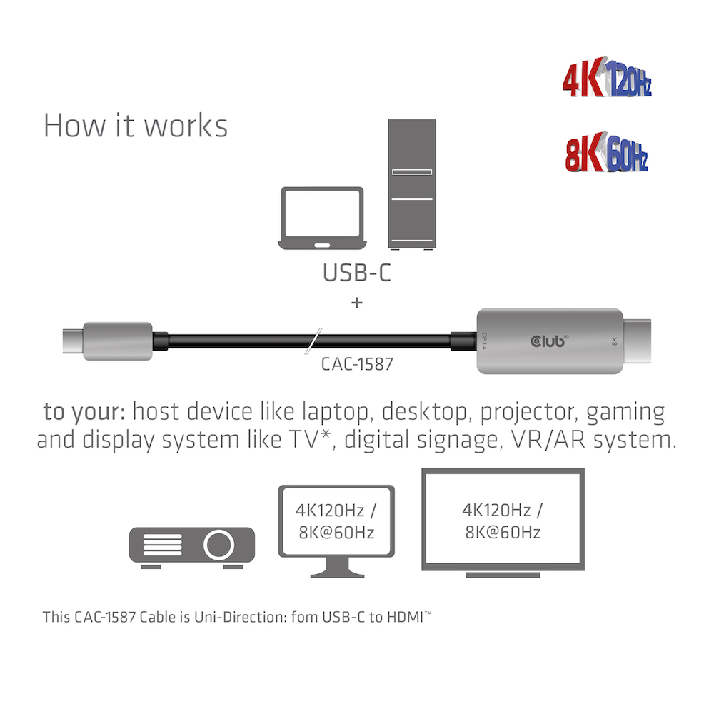 Club 3D Adapterkabel USB-C auf HDMI - 3m