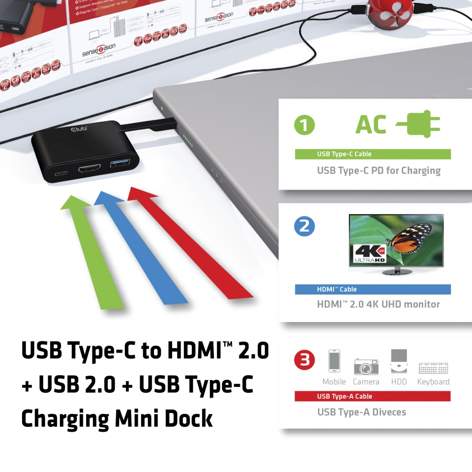 Club 3D USB Typ-C auf HDMI+USB Mini Dock