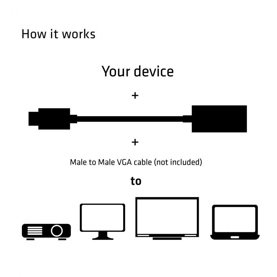 Club 3D USB-C auf VGA Adapter