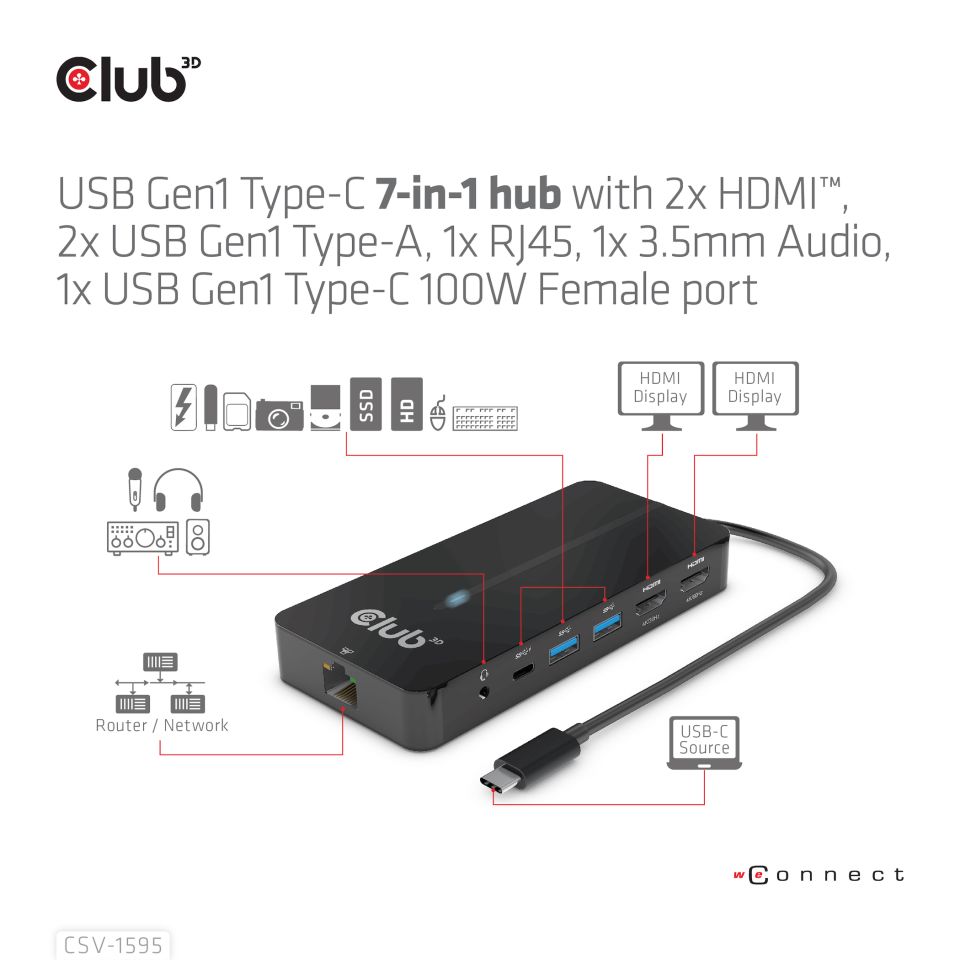 Club 3D USB-C Dockingstation