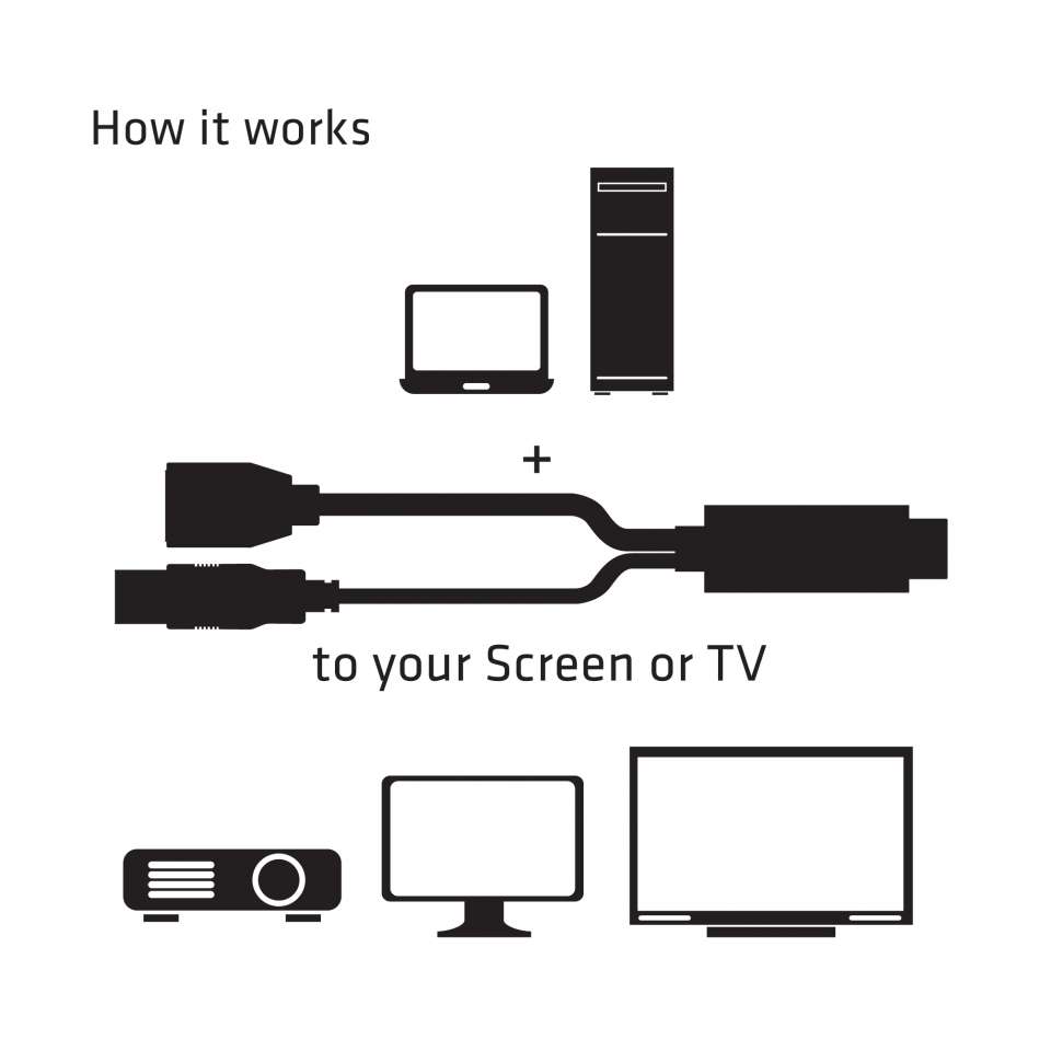 Club 3D HDMI auf DisplayPort Adapter