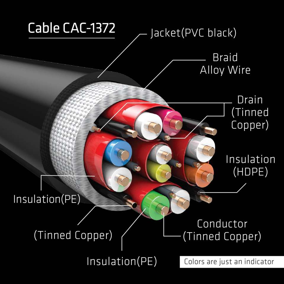 Club 3D HDMI 2.1 Kabel - 2m