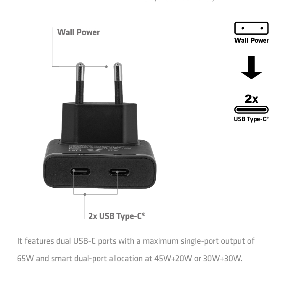 USB-C® Ladegerät Slim 2-Port 65W