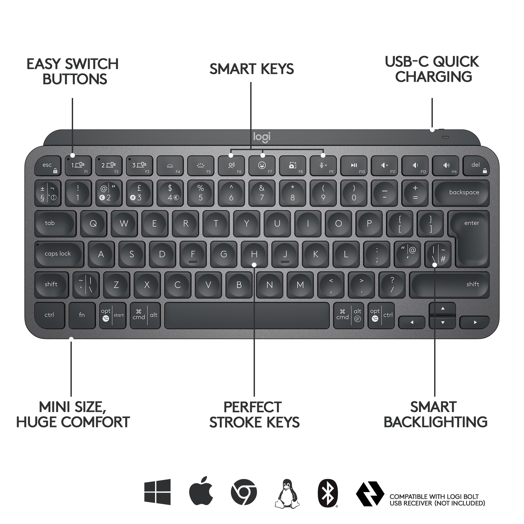 Logitech MX Keys Mini - Graphite