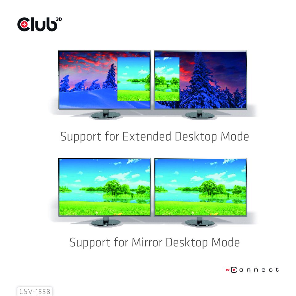 Club 3D Videoadapter USB Typ-C zu Dual HDMI + PD 100 Watt