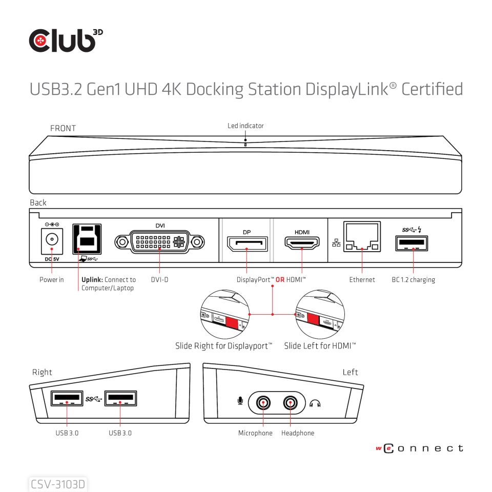 Club 3D USB-B Dockingstation DisplayLink