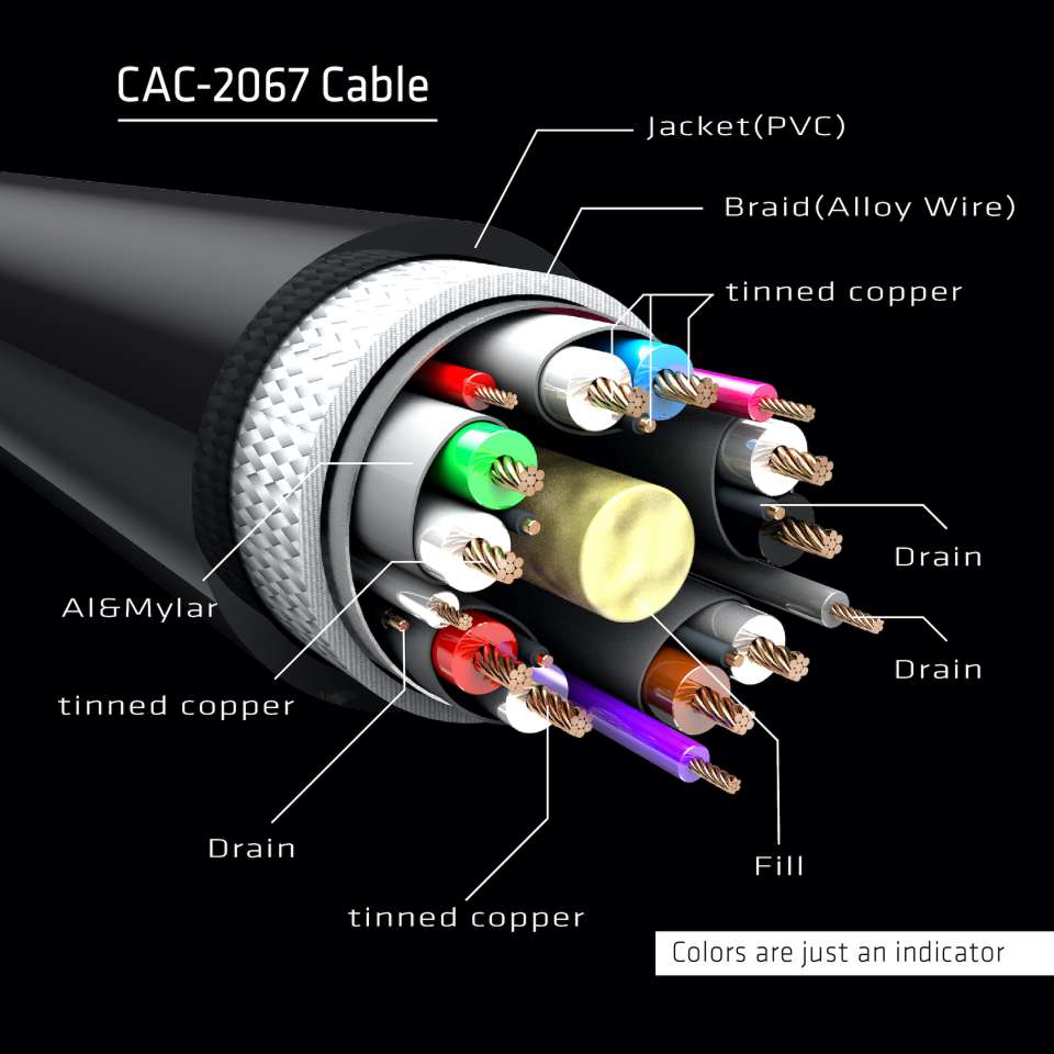 Club 3D DisplayPort Kabel - 1m