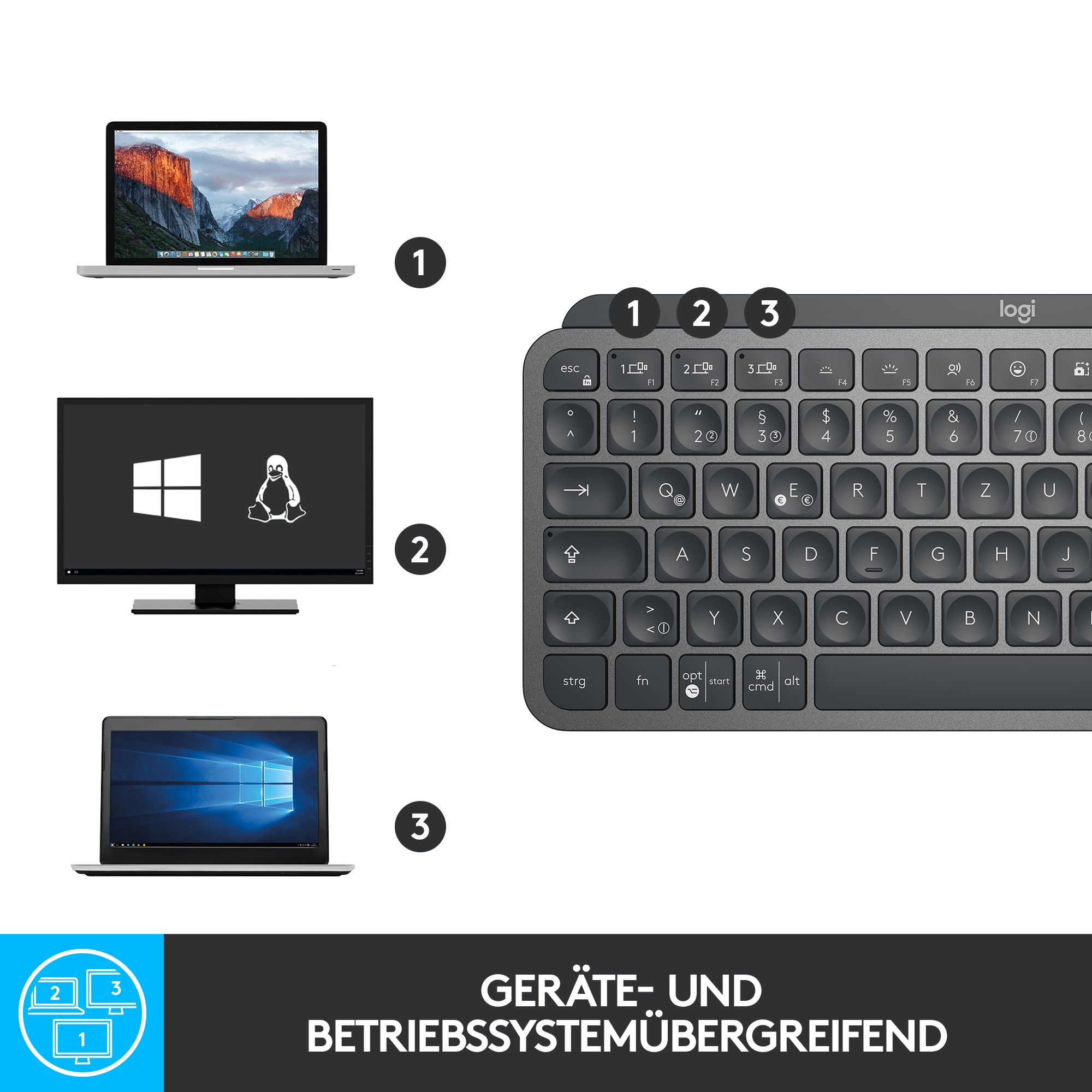 Logitech MX Keys Mini - Graphite