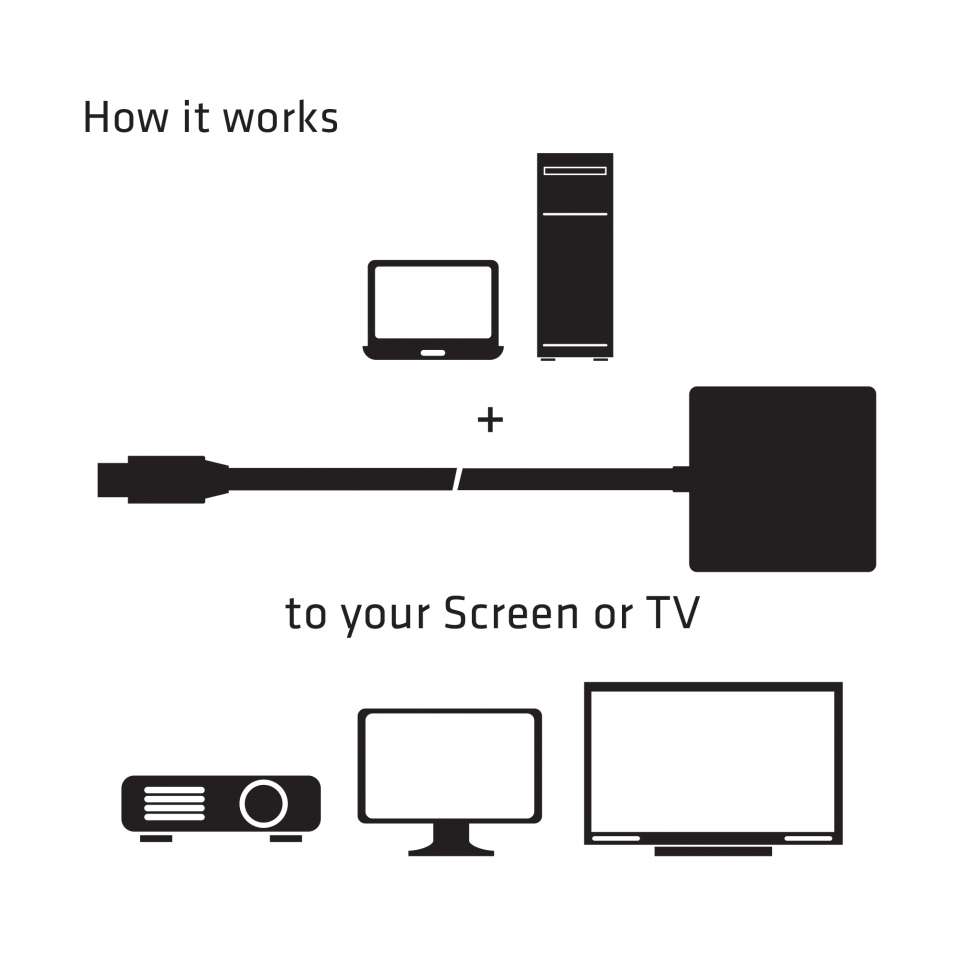 Club 3D Mini DisplayPort auf HDMI 2.0 Adapter