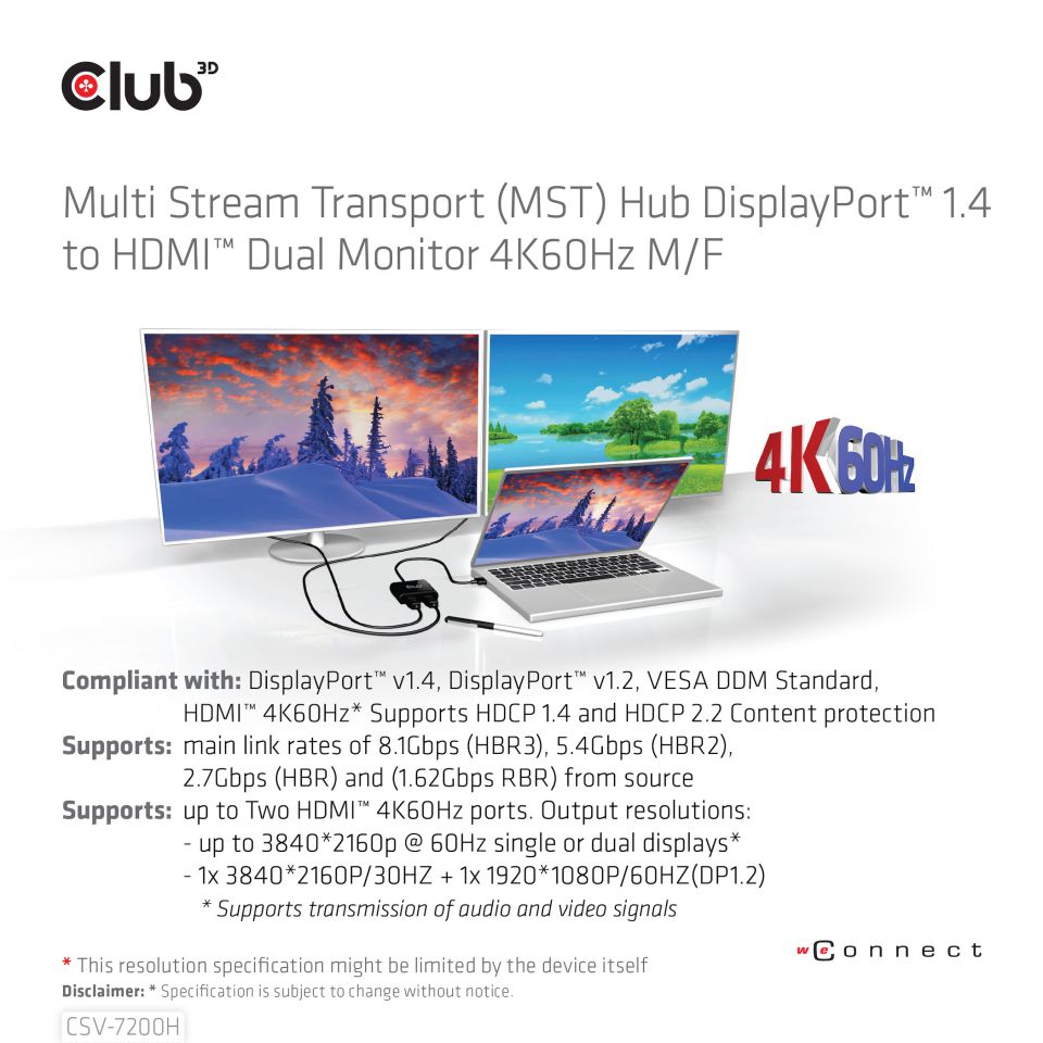 Club 3D MST Hub HDMI Dual