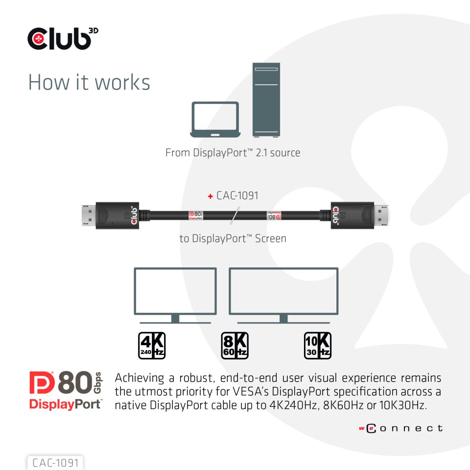 Club 3D DisplayPort™ 2.1 Kabel - 1,2m