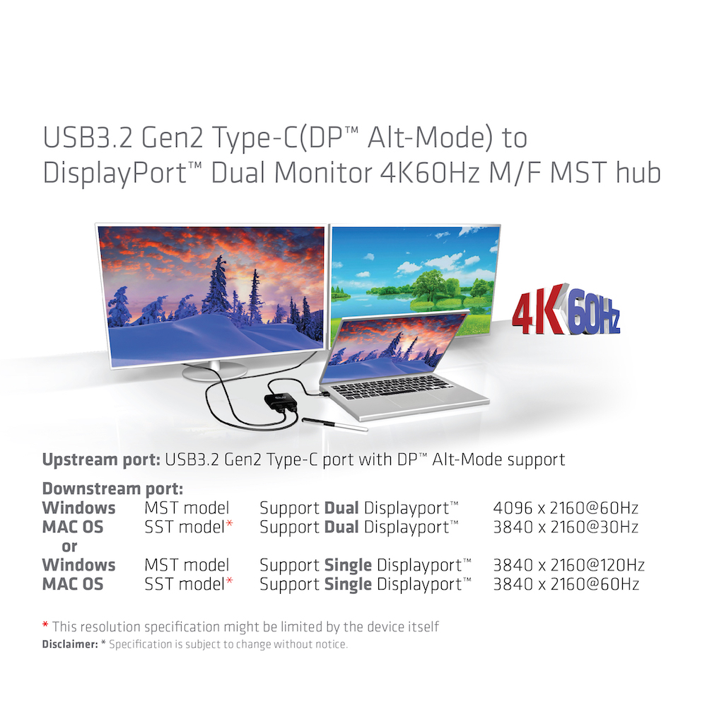 Club 3D MST Hub USB-C auf DP Dual